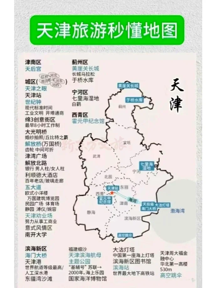 🌟2025旅行计划！全国省市旅游推荐（下）