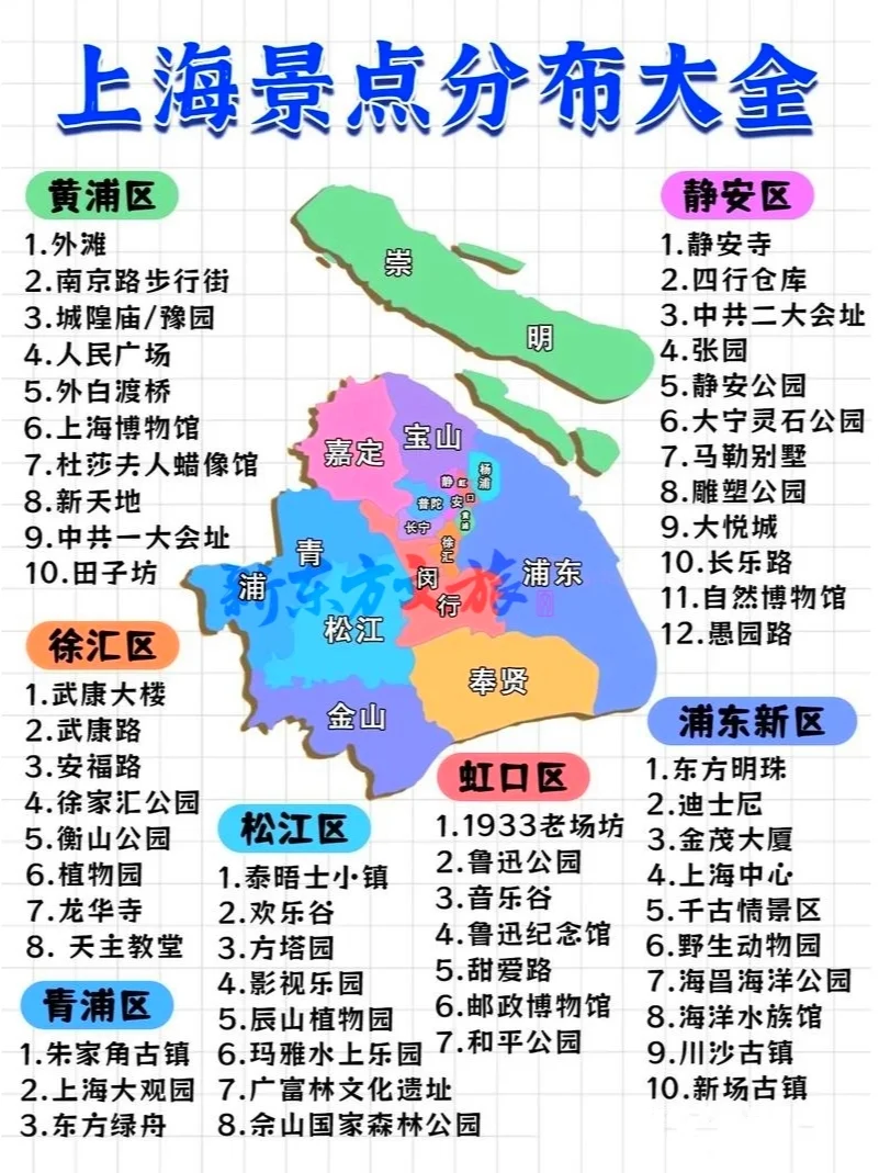 🌟2025旅行计划！全国省市旅游推荐（下）
