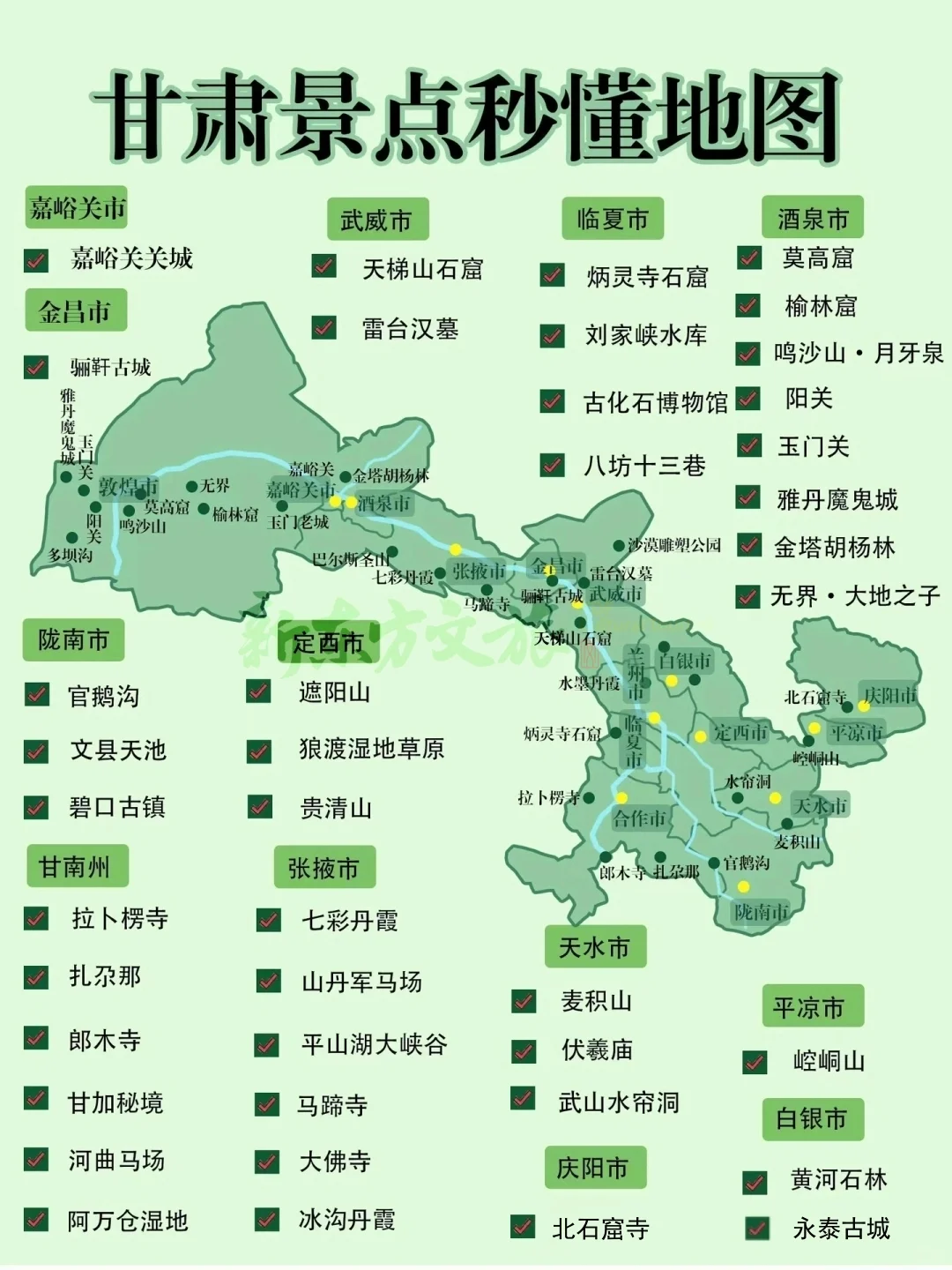 🌟2025旅行计划！全国省市旅游推荐（下）