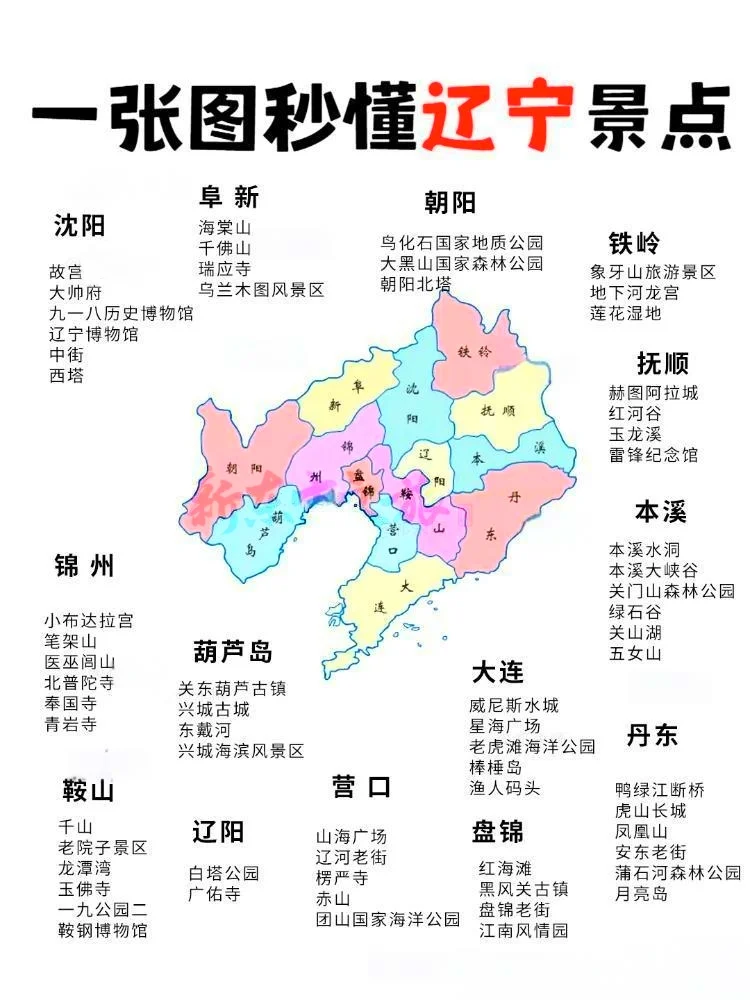 🌟2025旅行计划！全国省市旅游推荐（下）