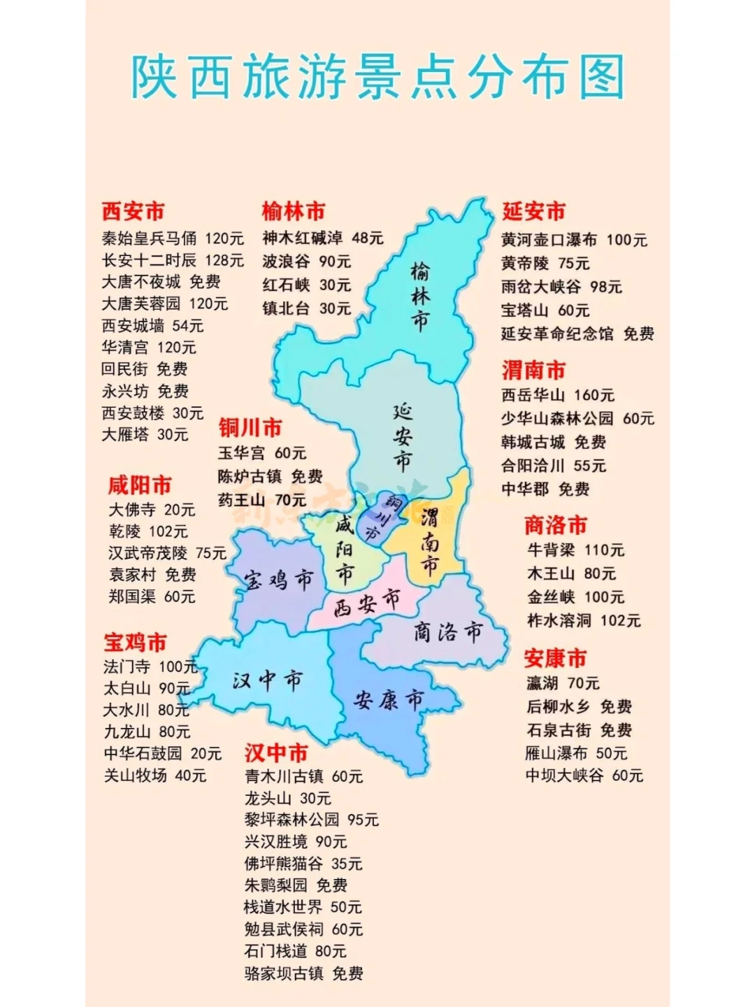 🌟2025旅行计划！全国省市旅游推荐（下）