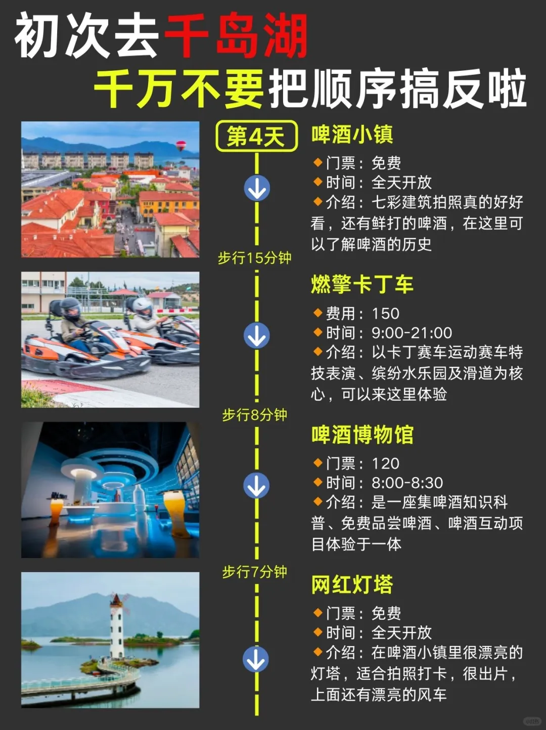 千岛湖旅游攻略，懒人路线分享