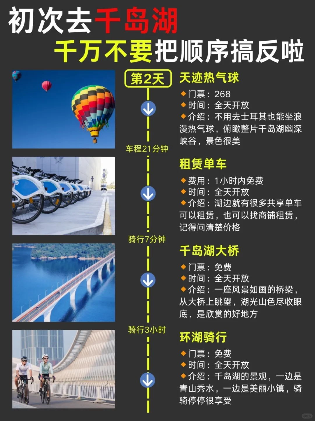 千岛湖旅游攻略，懒人路线分享