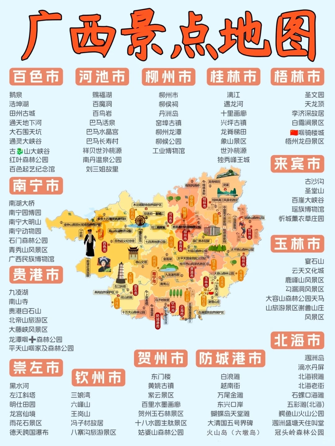 🌟2025旅行计划！全国省市旅游推荐（下）
