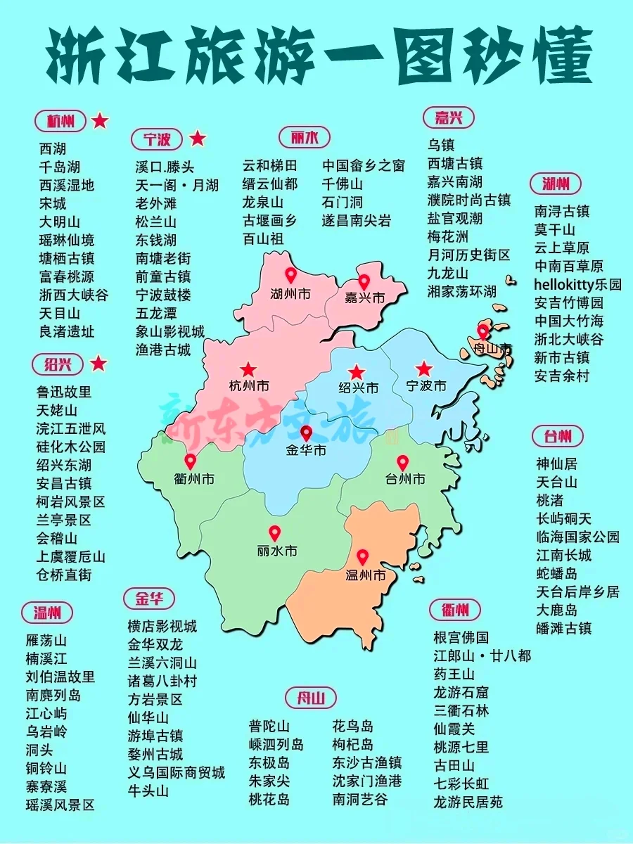 🌟2025旅行计划！全国省市旅游推荐（下）