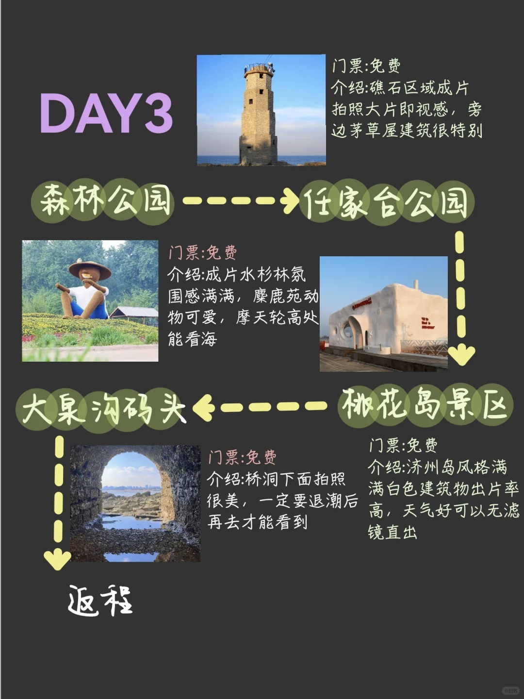 日照3天2夜懒人旅游攻略✅本地人亲测总结😭