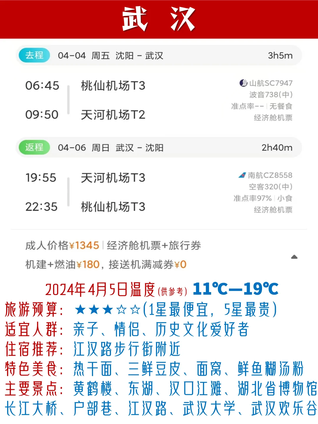 沈阳出发系列,清明节旅游特辑
