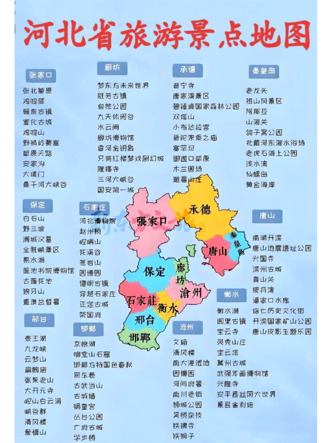 🌟2025旅行计划！全国省市旅游推荐（下）