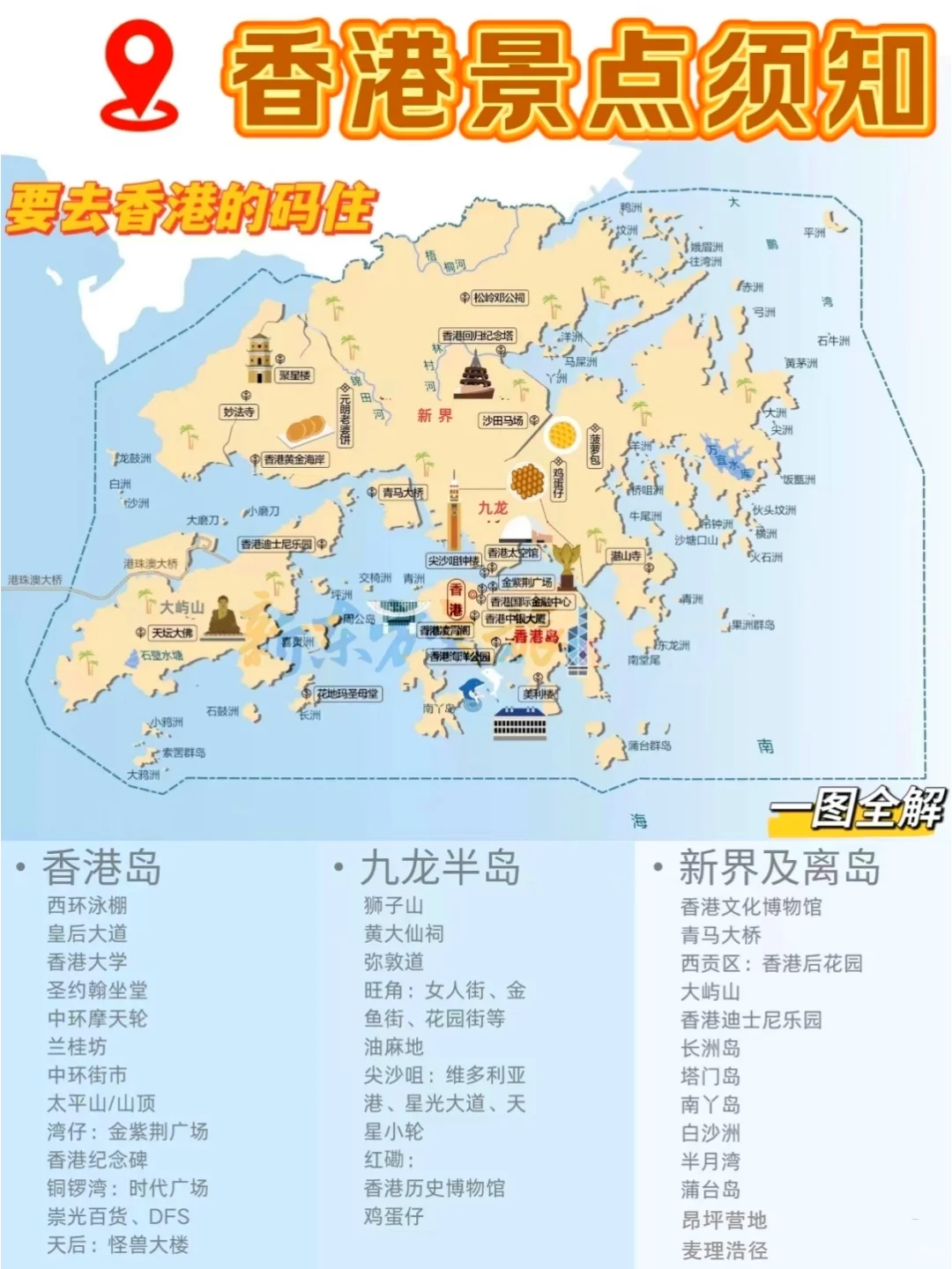🌟2025旅行计划！全国省市旅游推荐（下）