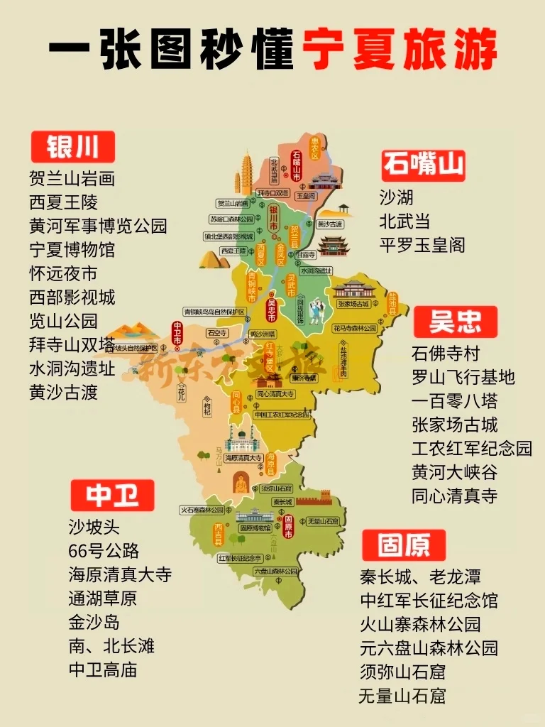 🌟2025旅行计划！全国省市旅游推荐（下）