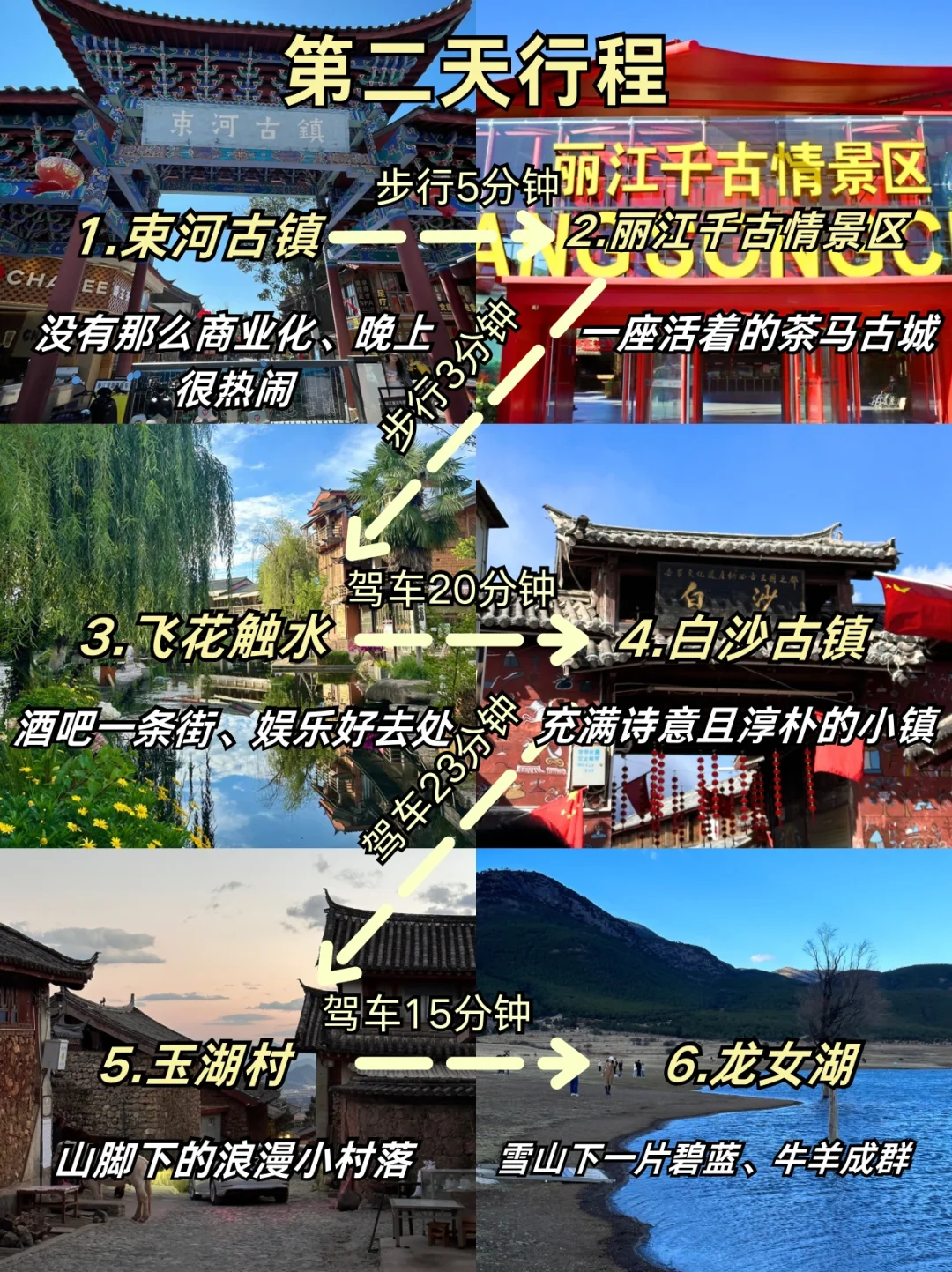 丽江省心旅游攻略🏔️三天两晚（附详细路线）！