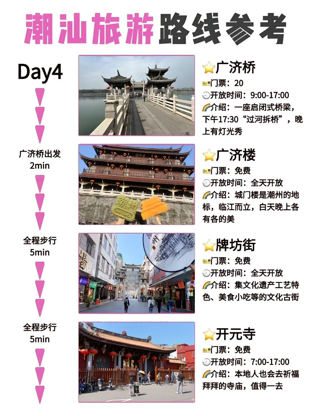 潮汕旅游攻略