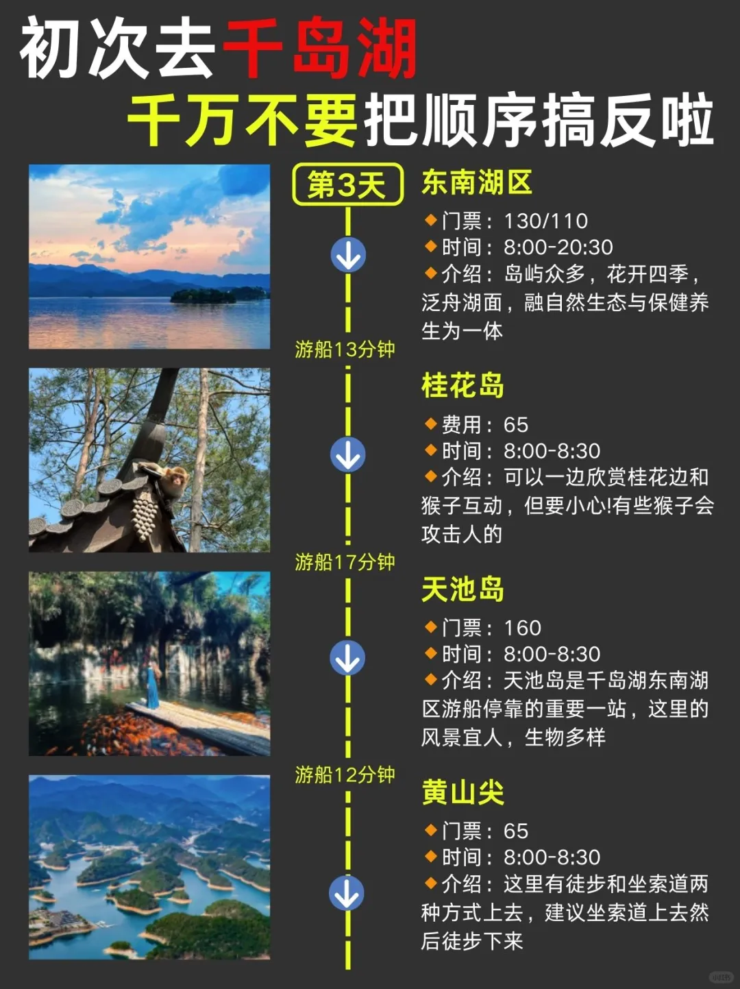 千岛湖旅游攻略，懒人路线分享