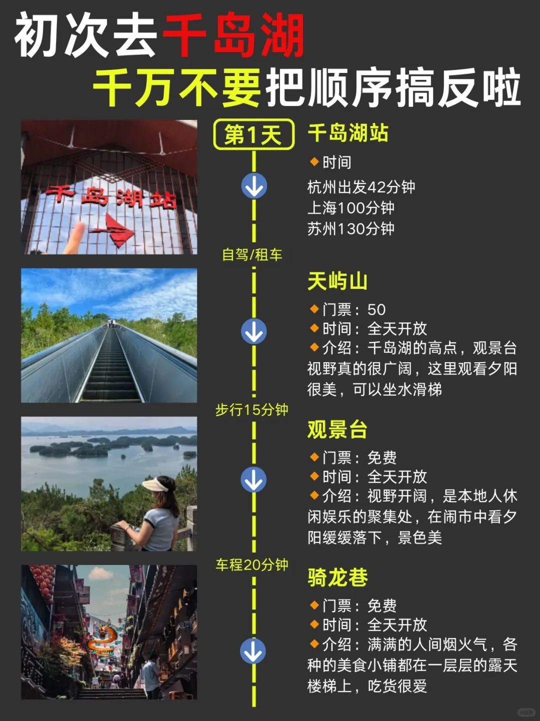 千岛湖旅游攻略，懒人路线分享