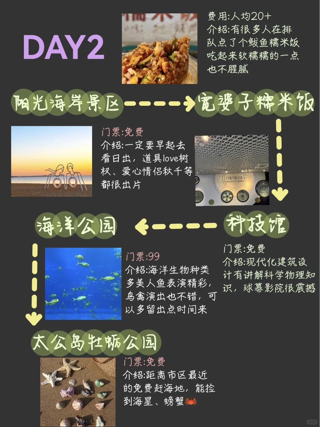 日照3天2夜懒人旅游攻略✅本地人亲测总结😭