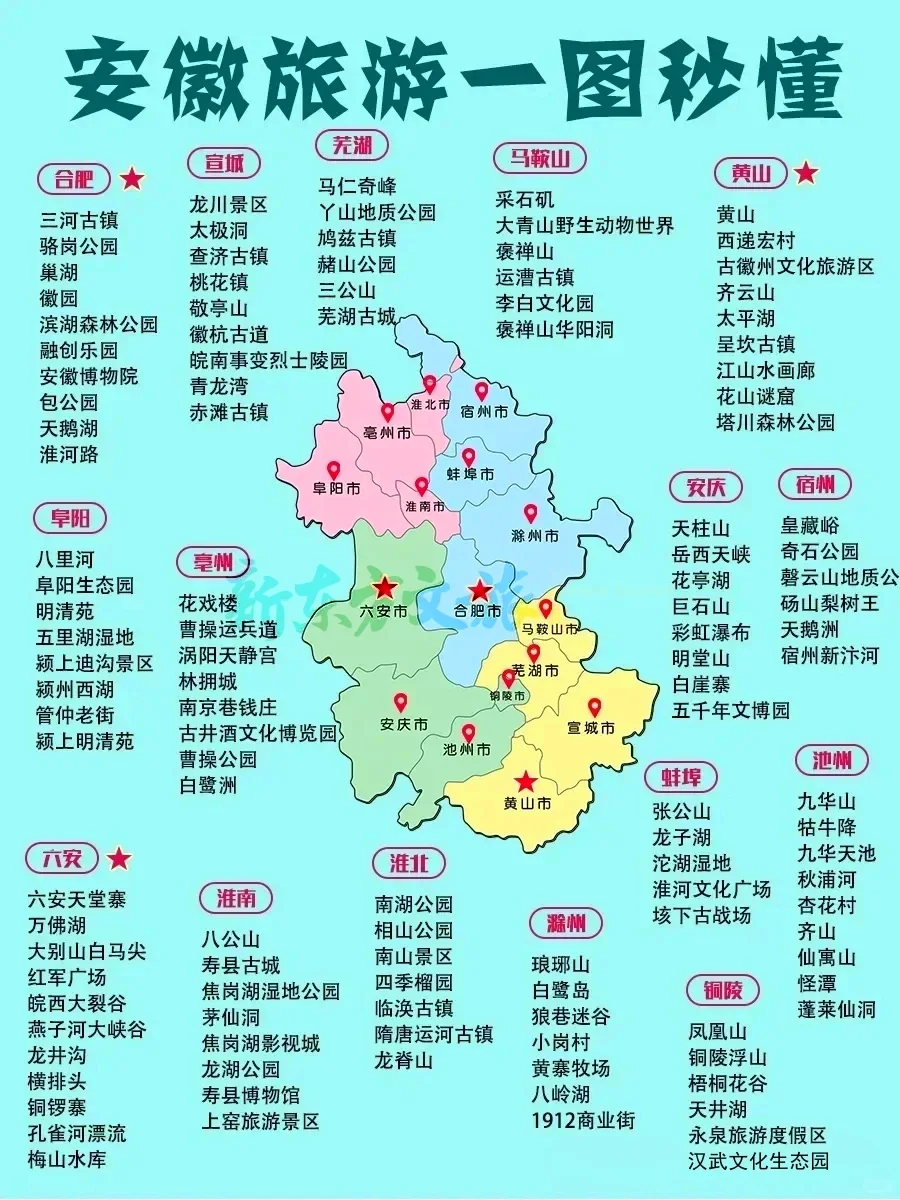 🌟2025旅行计划！全国省市旅游推荐（下）