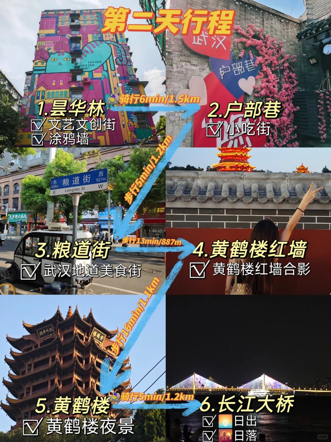 写给3月来武汉的姐妹👫附最新赏樱全攻略