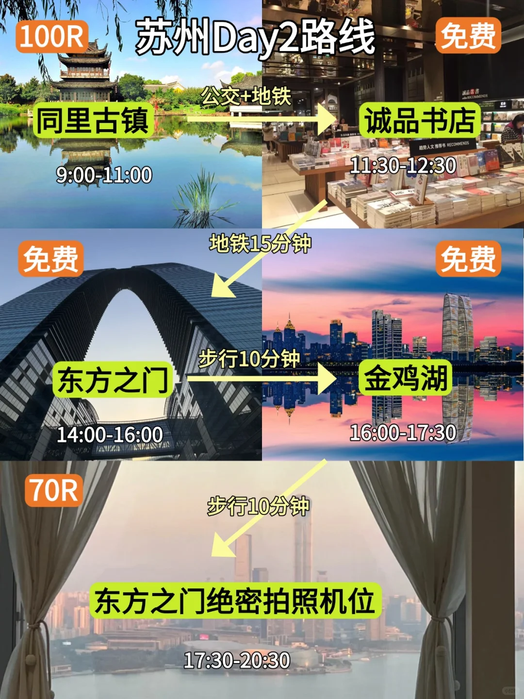 苏州三天已回。。巨冷🥶两人崩溃了