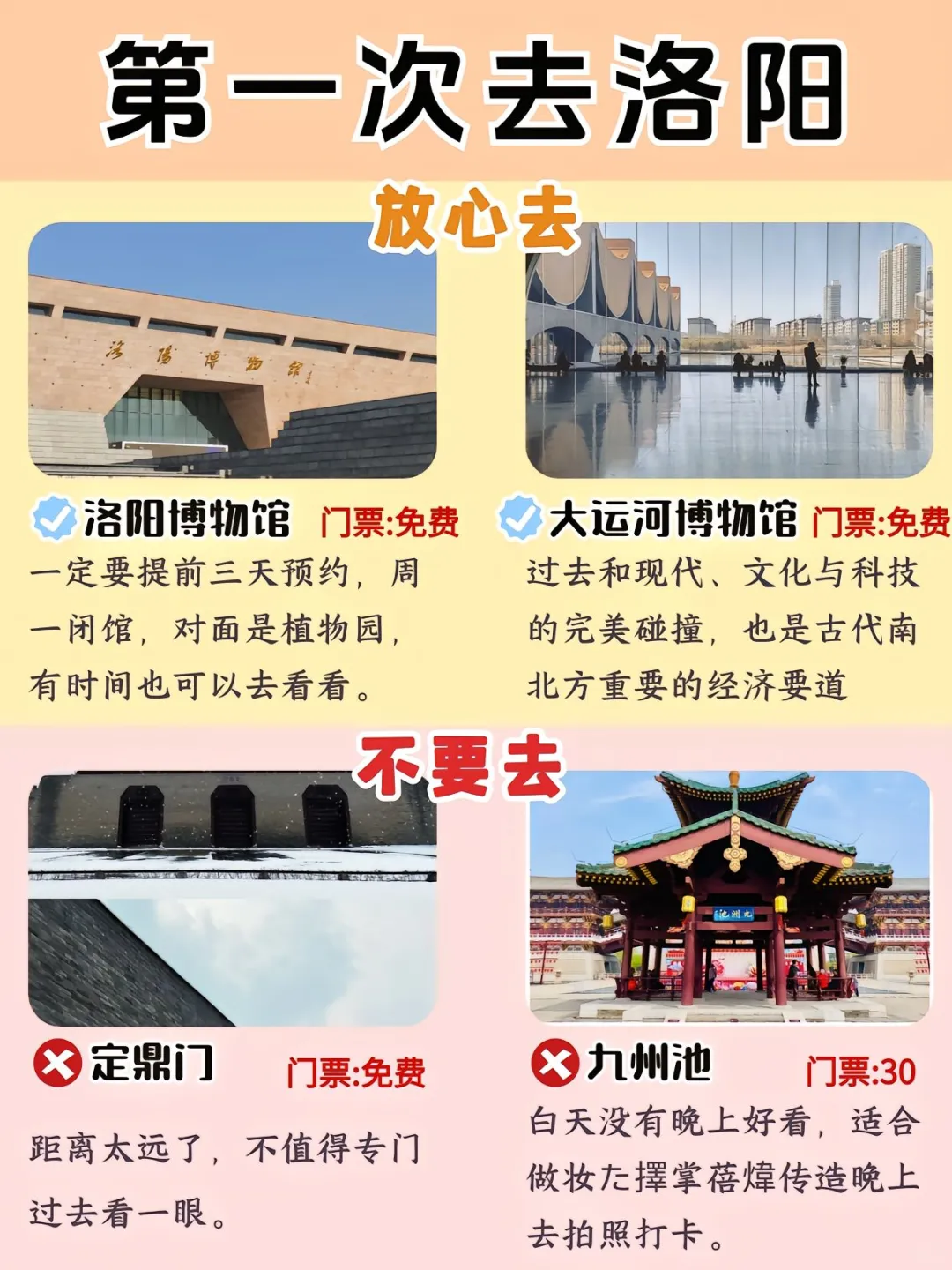 网红景区打卡第一次去洛阳旅游攻略来喽
