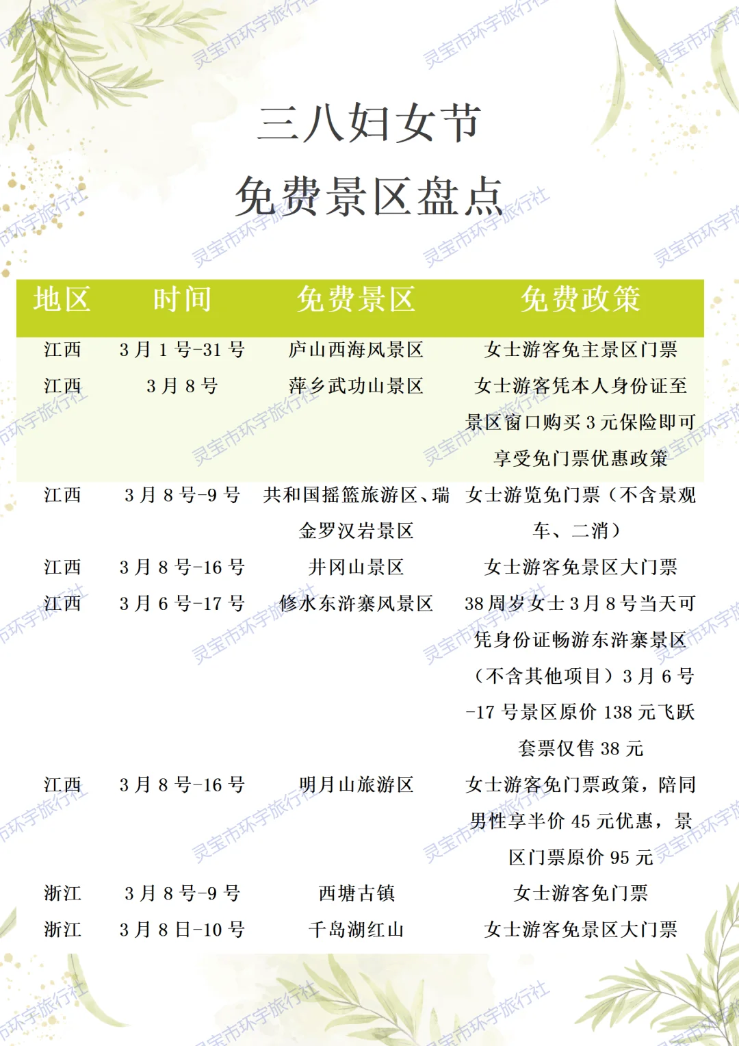 三八女神节免票景区盘点！朋友们冲！