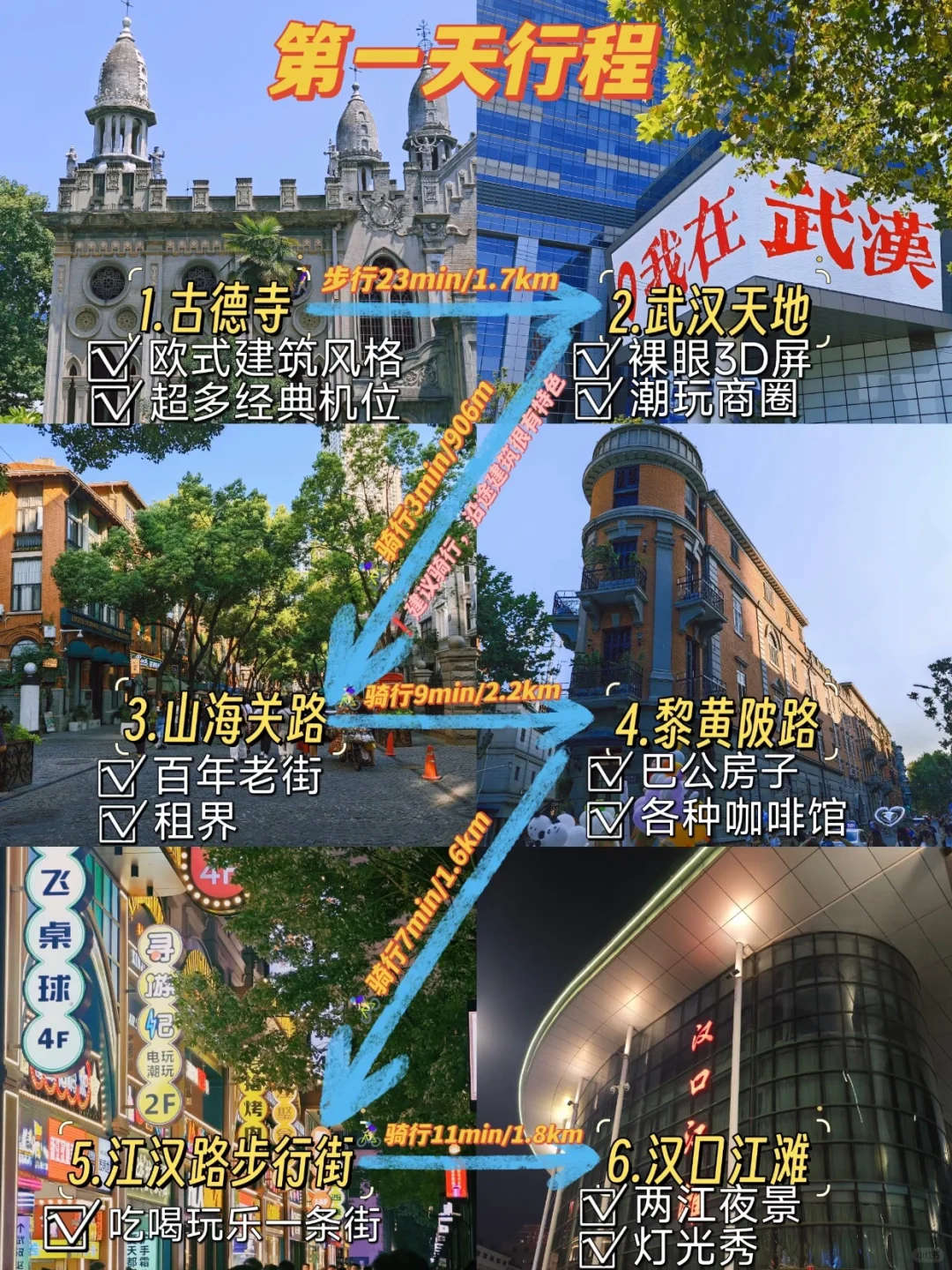 写给3月来武汉的姐妹👫附最新赏樱全攻略