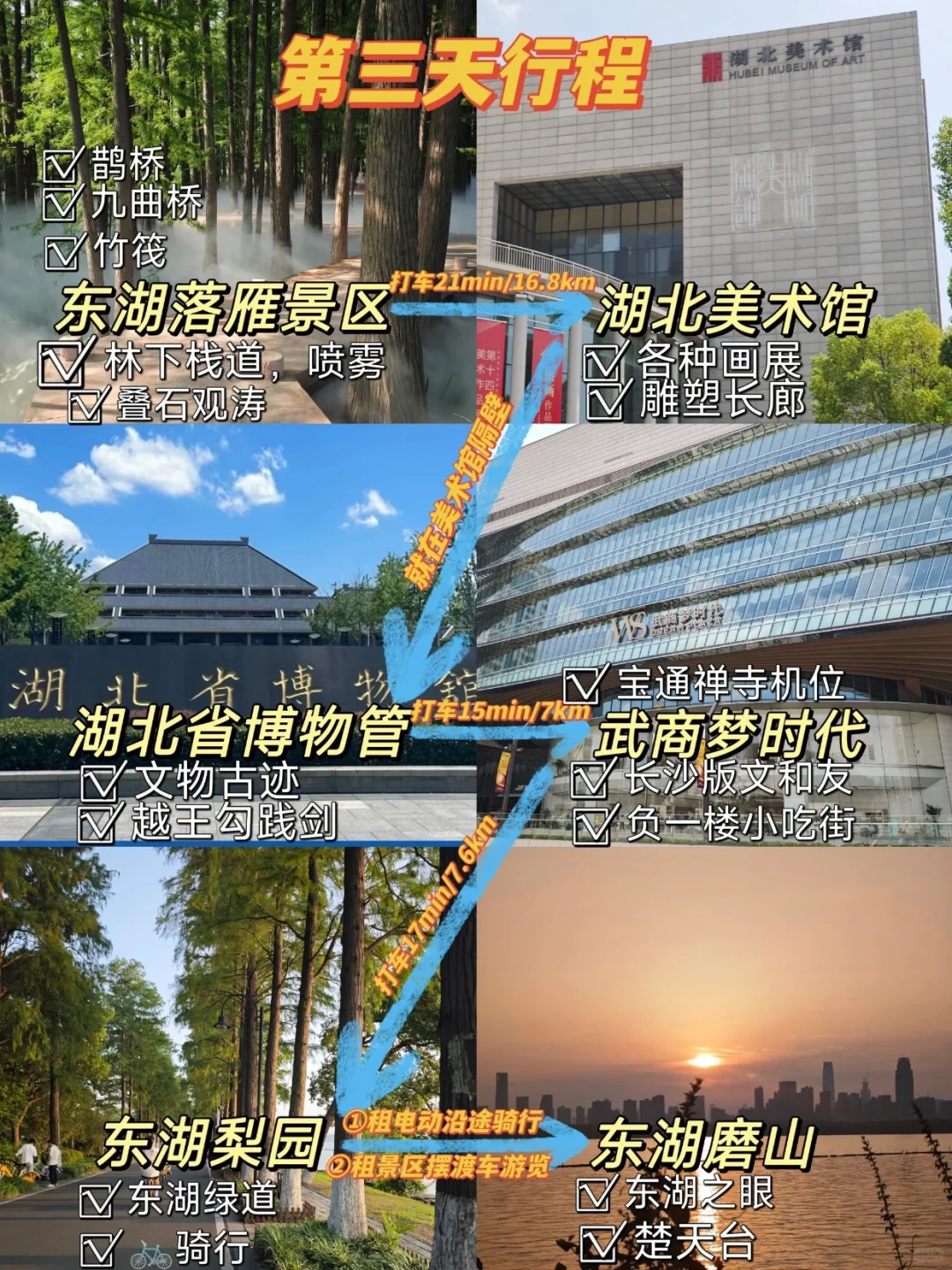 写给3月来武汉的姐妹👫附最新赏樱全攻略