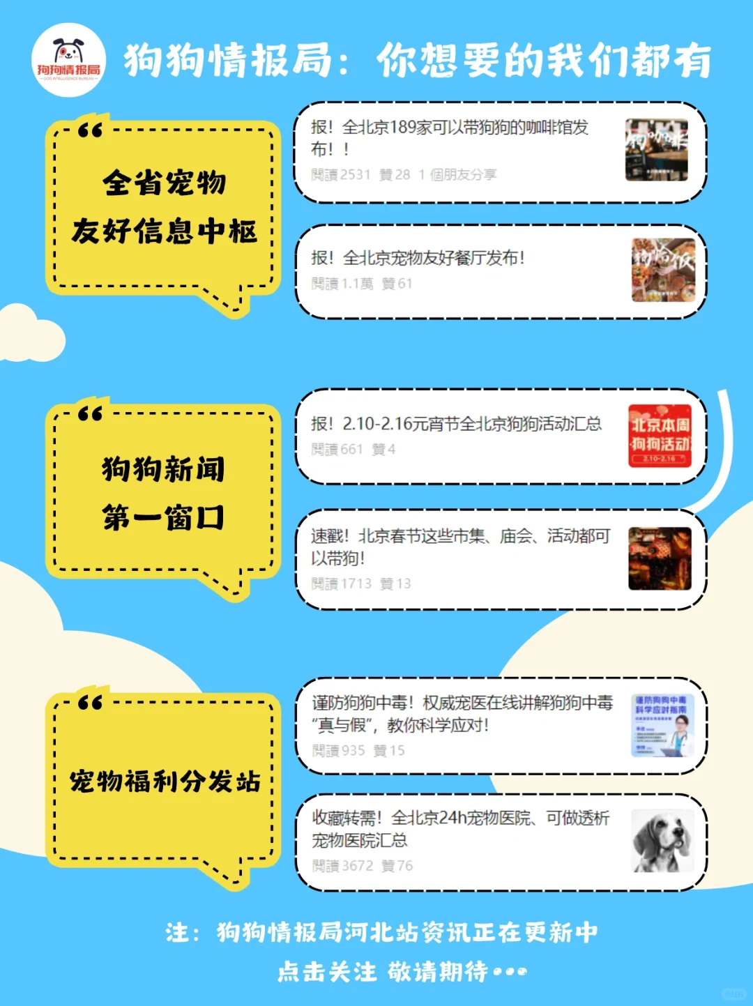 救命！河北养狗人终于不用当大冤种了！