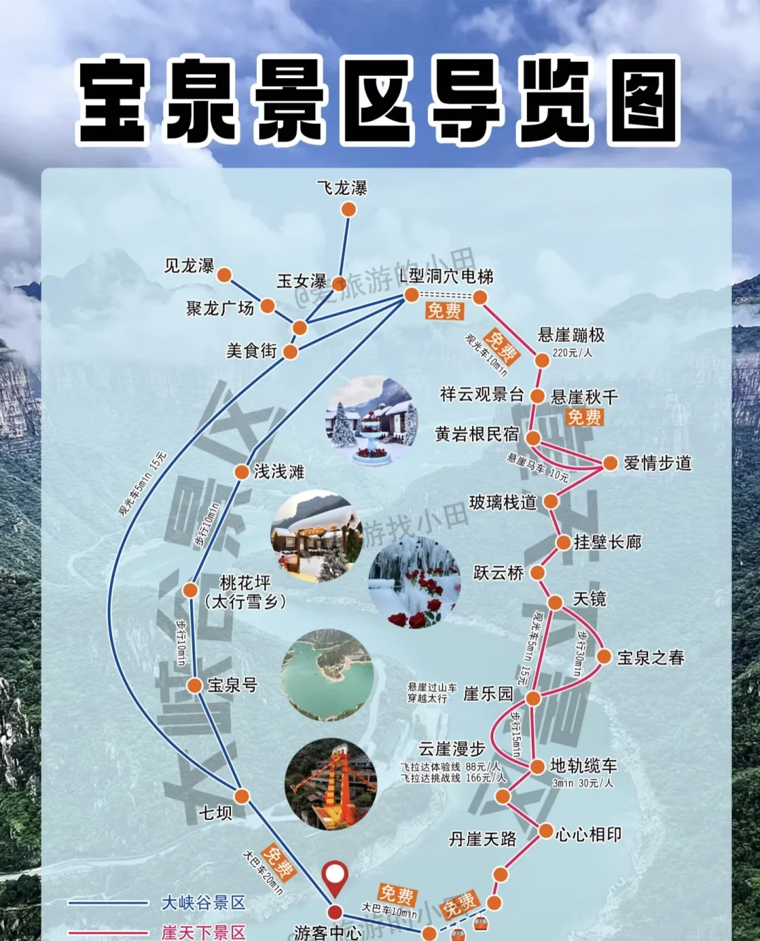 《国家地理》诚不欺我❗️