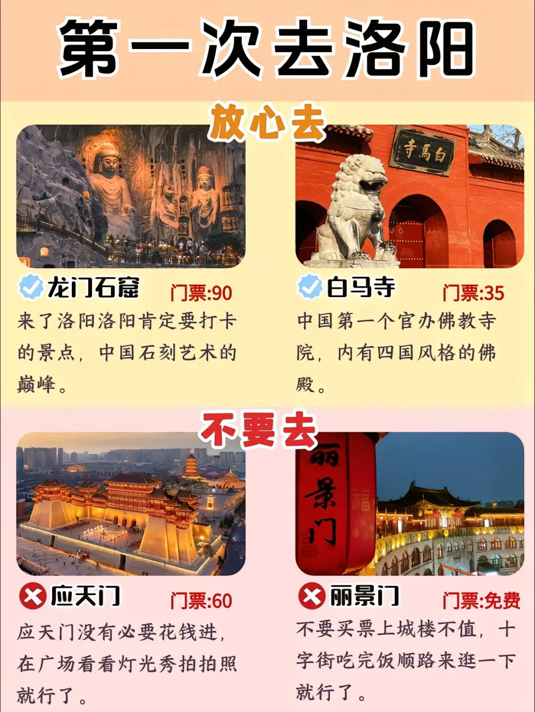 网红景区打卡第一次去洛阳旅游攻略来喽