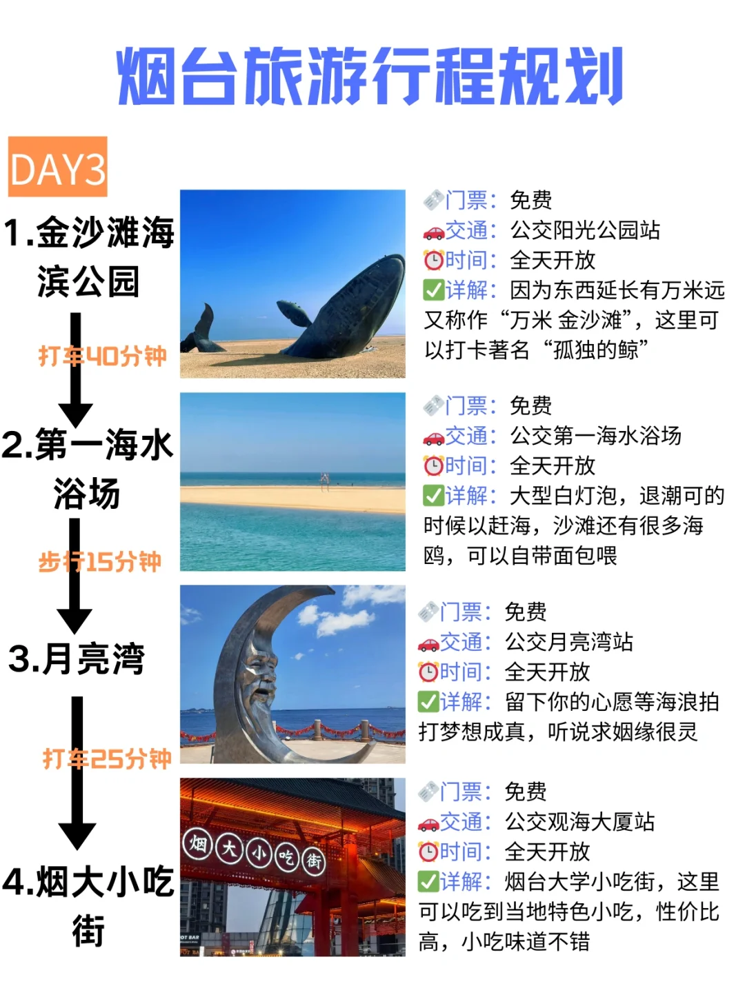 去了烟台5次，给近期想去的姐妹说点实话…