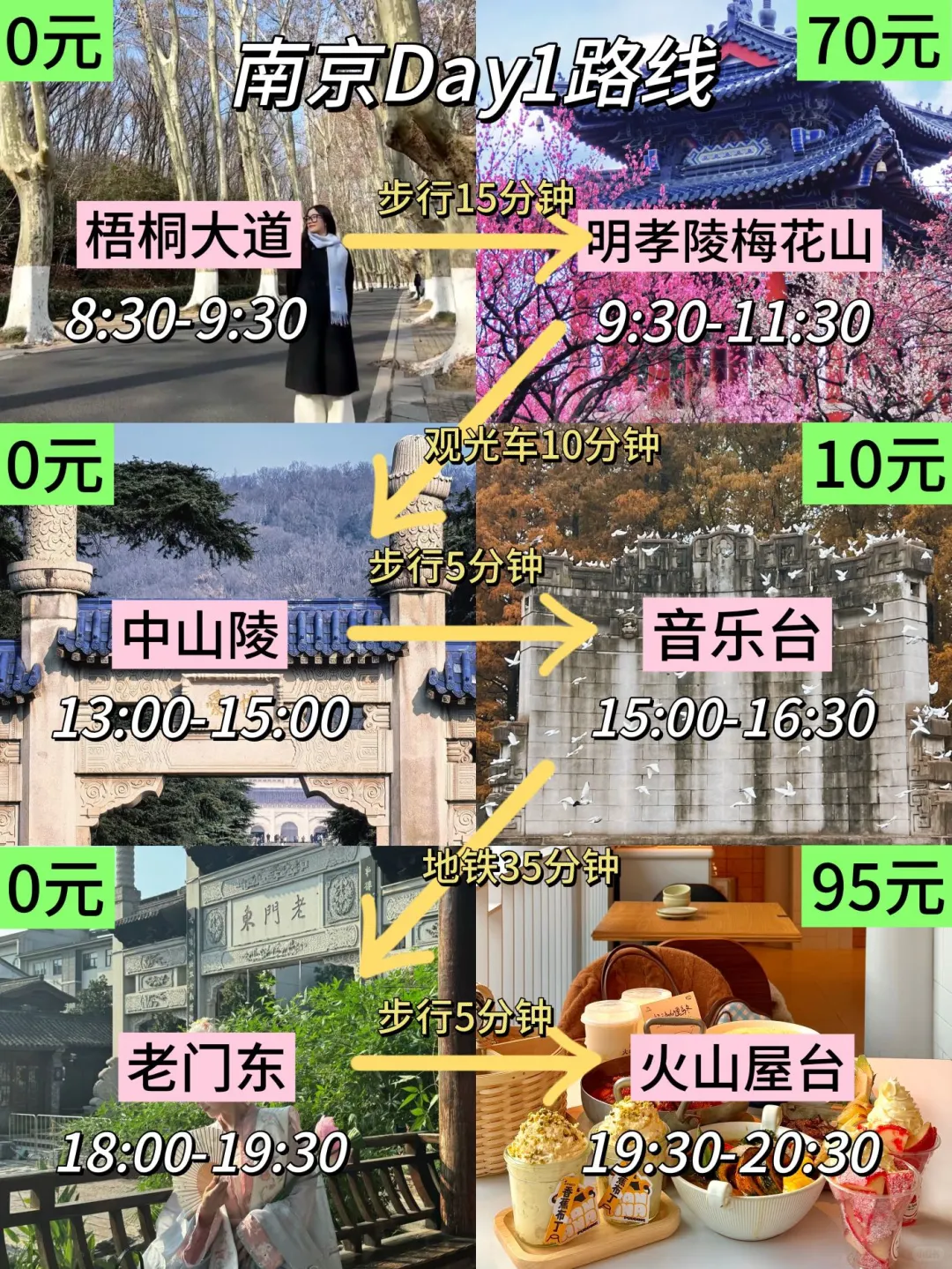 2.24📍南京受罪已逃。。。真的要崩溃了