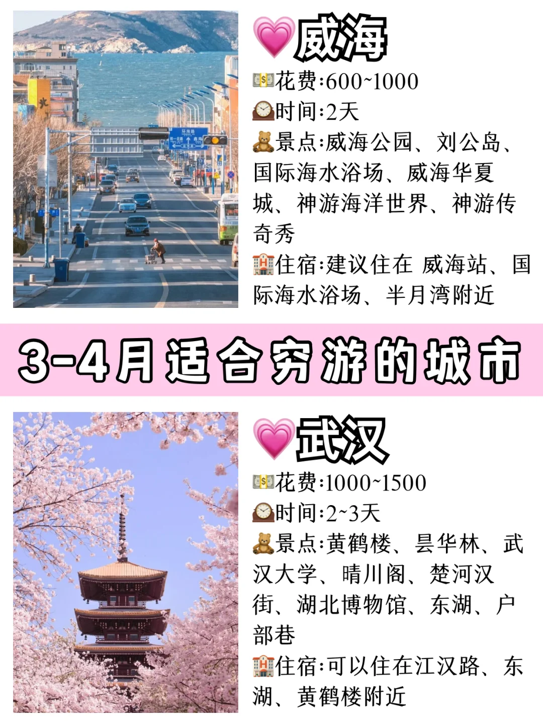 3-4月穷游去哪儿玩⁉️快看看这10个城市