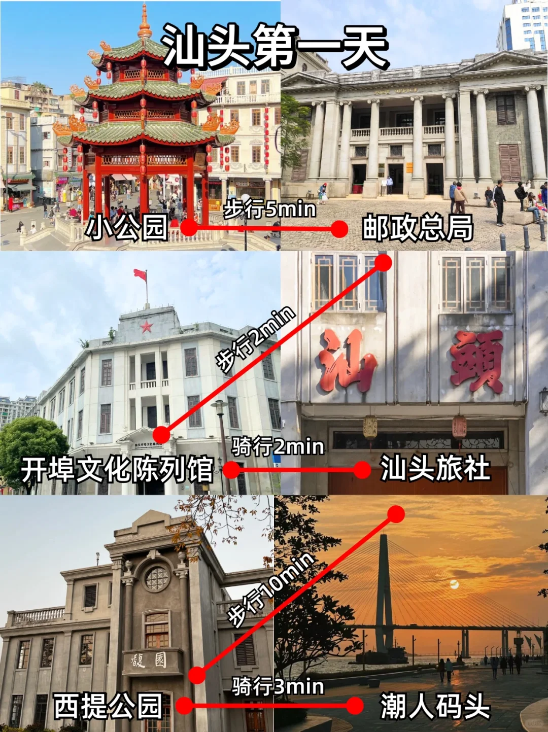 写✍️给3-4月去汕头的姐妹们，快进来听劝🥲