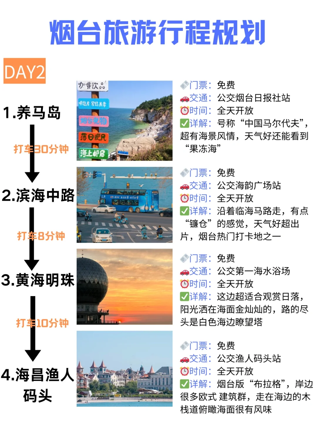 去了烟台5次，给近期想去的姐妹说点实话…