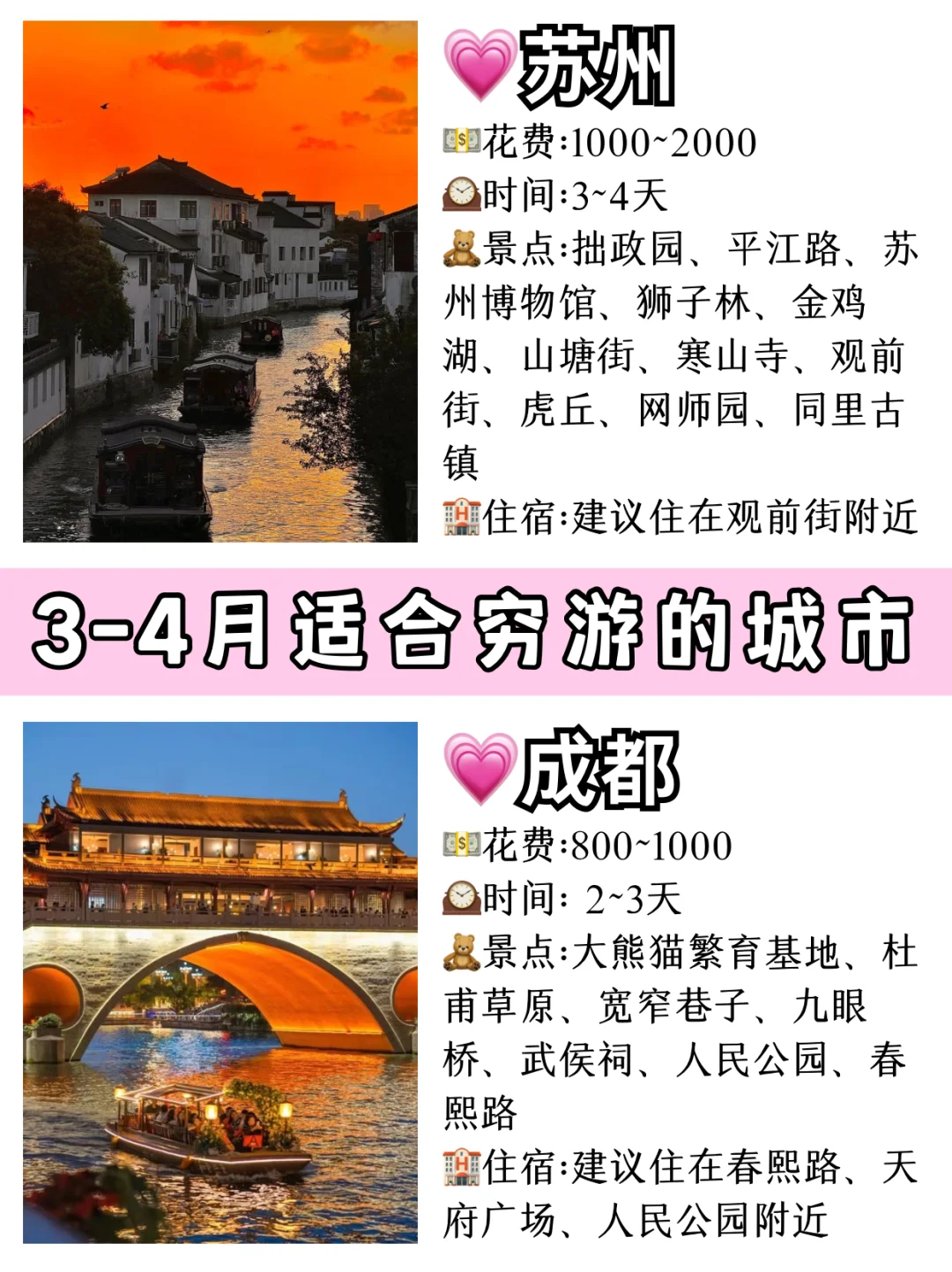 3-4月穷游去哪儿玩⁉️快看看这10个城市