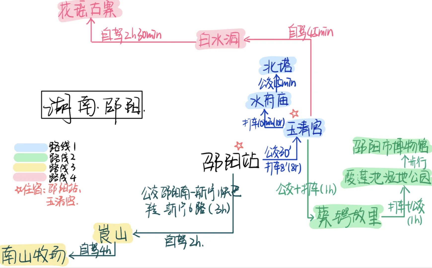 邵阳旅游攻略：4️⃣条路线带你好好玩！