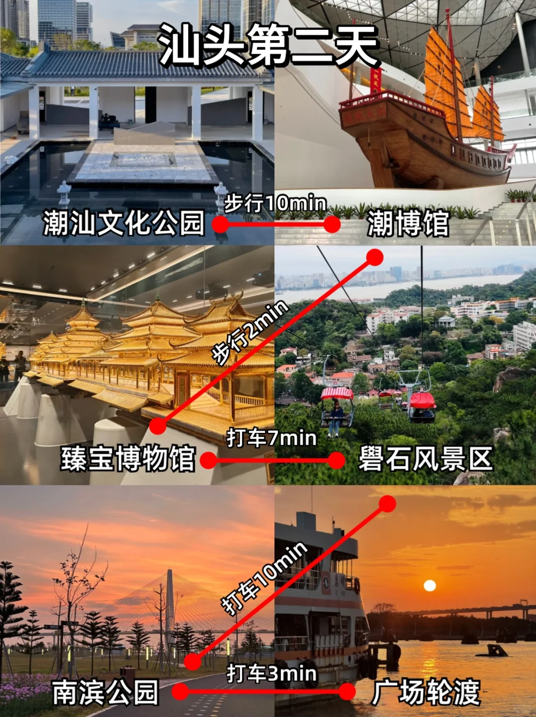 写✍️给3-4月去汕头的姐妹们，快进来听劝🥲