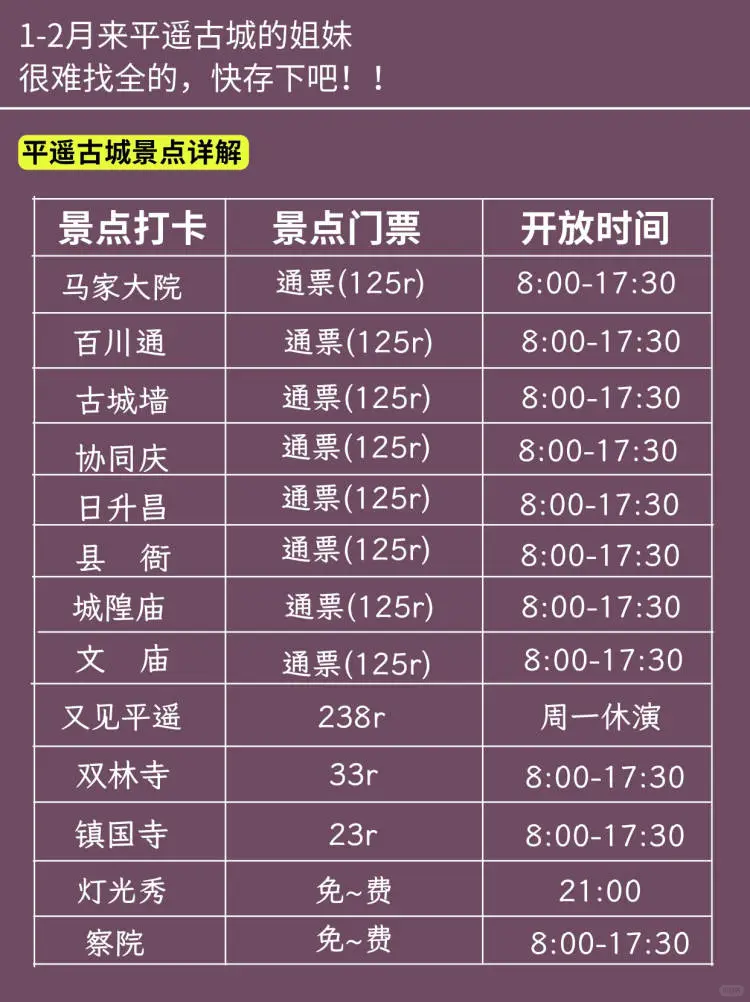 平遥古城已回‼️能劝一个是一个‼️