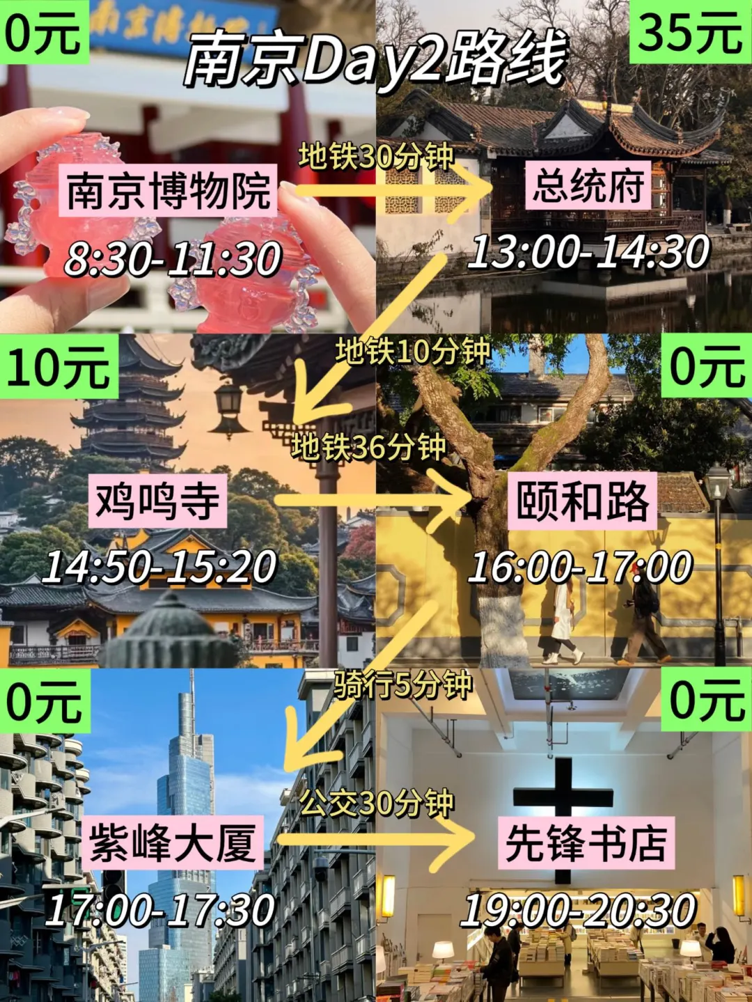 2.24📍南京受罪已逃。。。真的要崩溃了