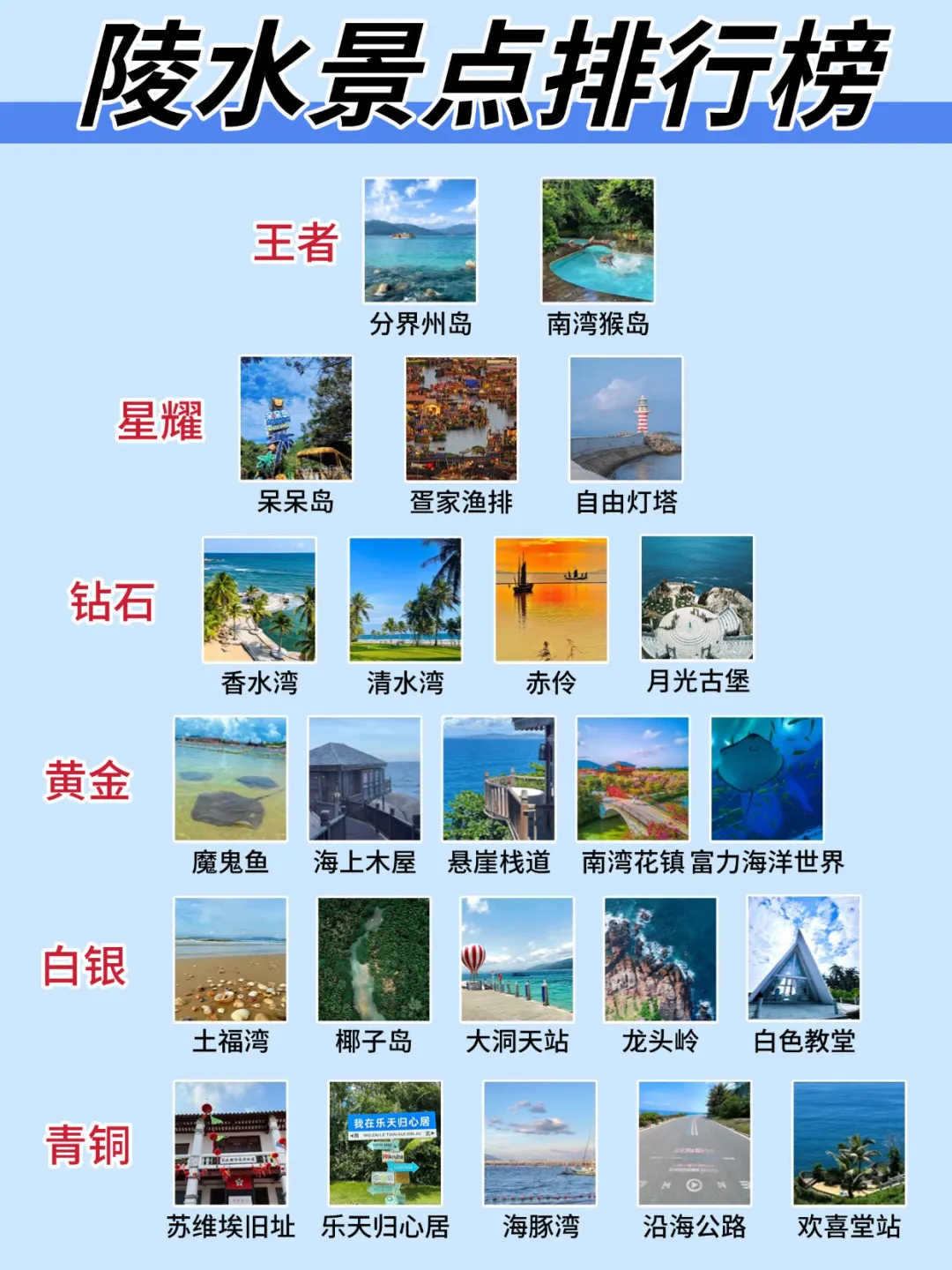 陵水景点真实排行‼土著整理的景点游玩攻略
