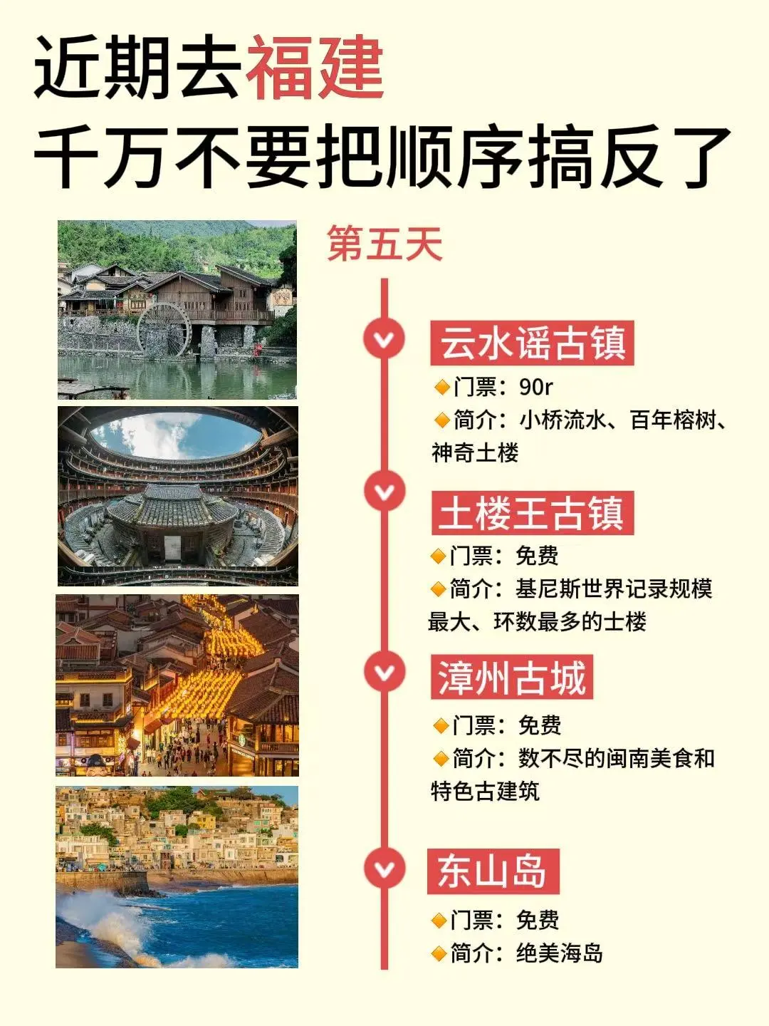 福建旅游攻略🔥五天四晚详细攻略！