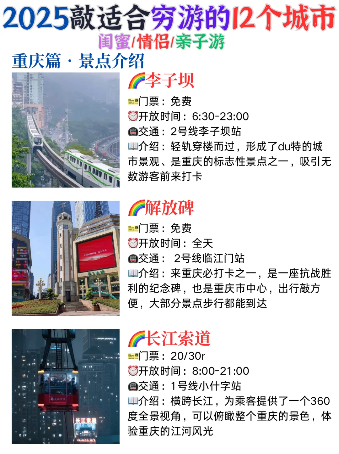 2025年版敲适合穷游的12大城市🔥必去