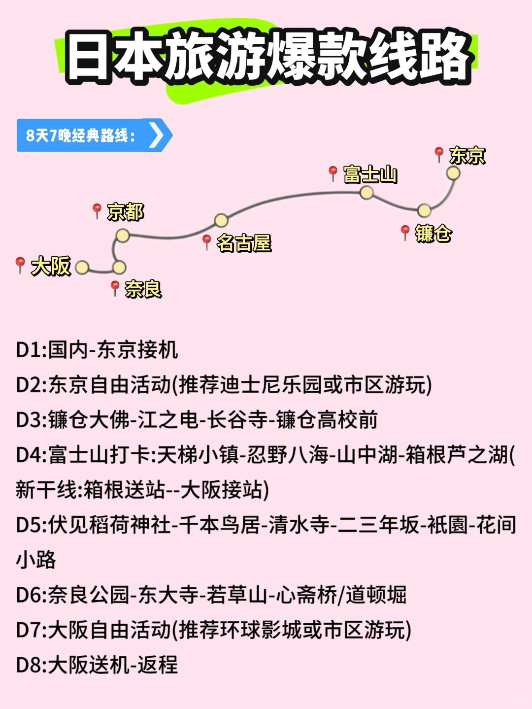 大家去过日本后最满意的地方是哪里