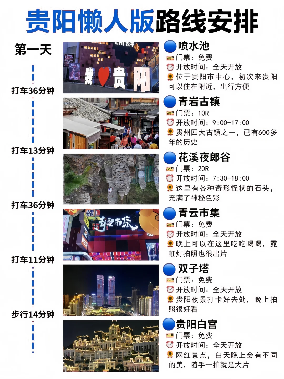 真心提醒2-4月准备去贵阳的姐妹，听劝