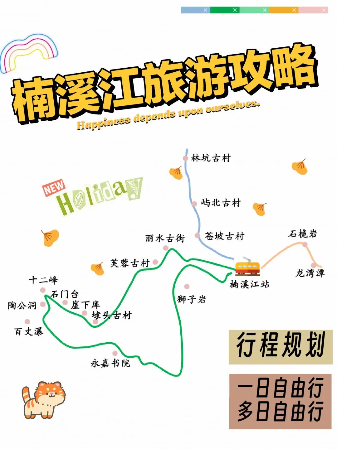 3月楠溪江旅游攻略～自用版