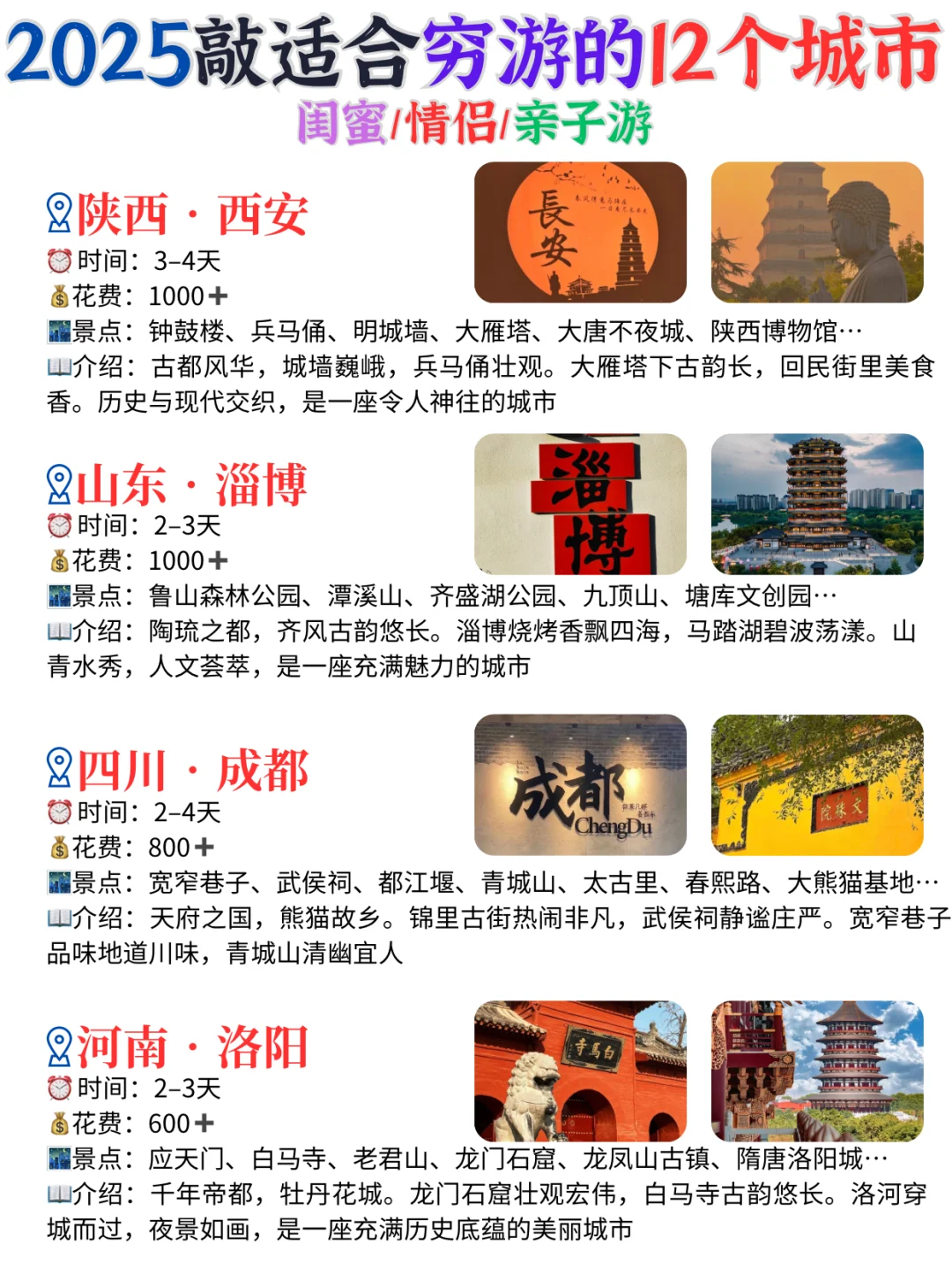 2025年版敲适合穷游的12大城市🔥必去