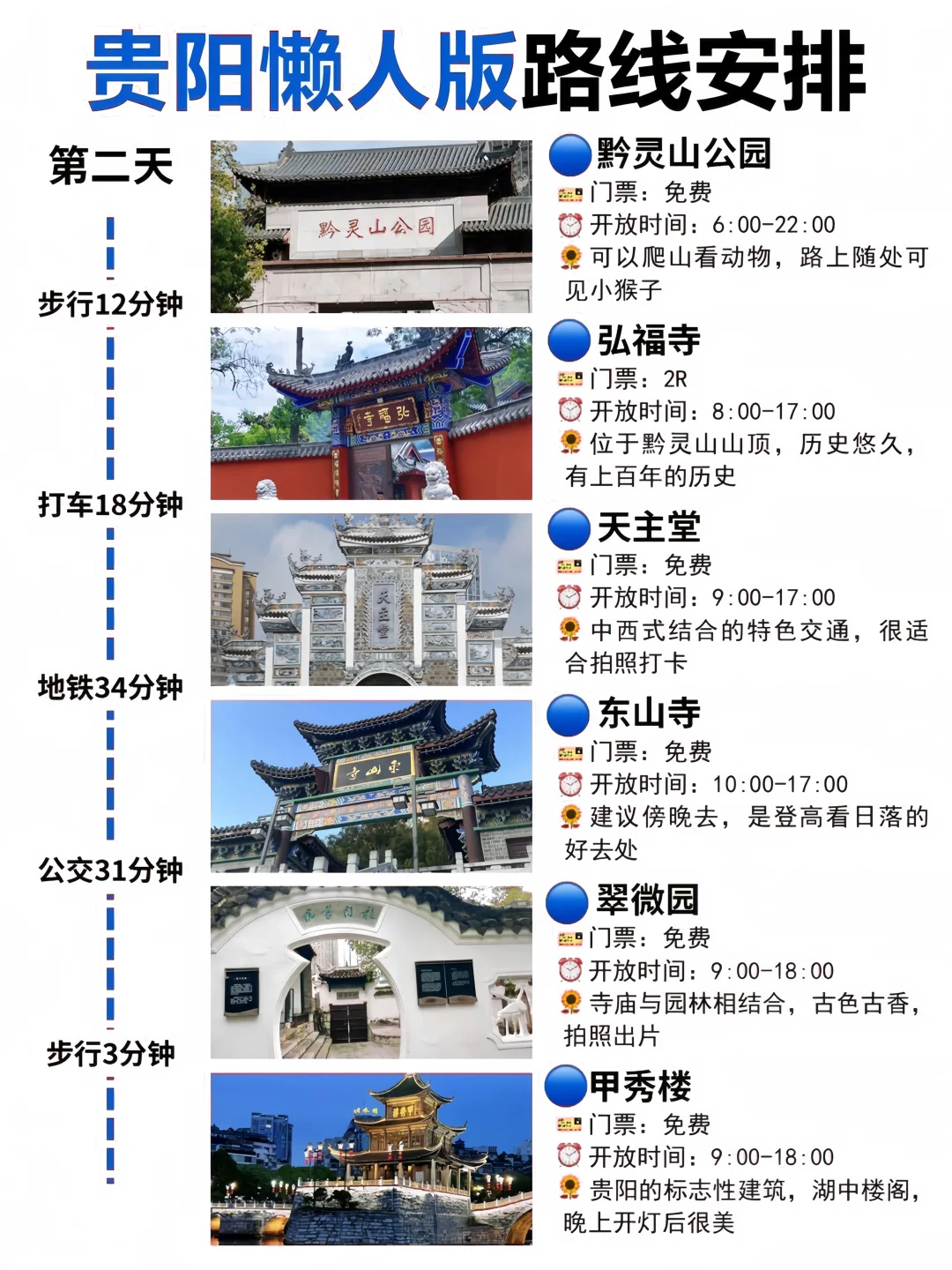 真心提醒2-4月准备去贵阳的姐妹，听劝