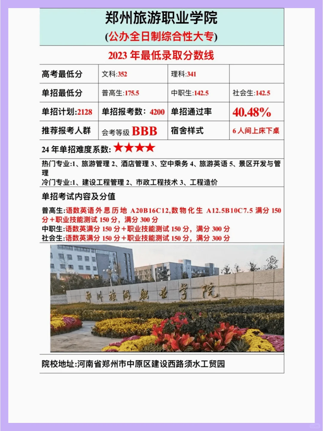 郑州旅游职业学院单招难不难？