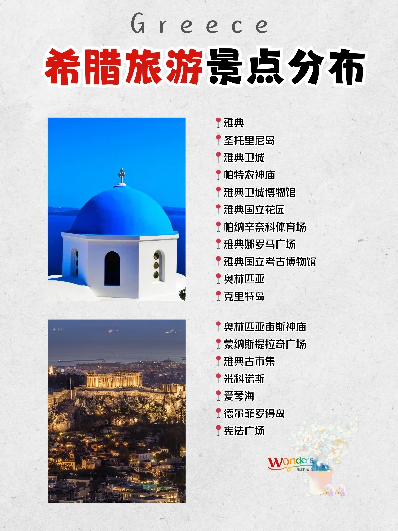 一图看懂欧洲旅行排行榜|你处于第几阶？