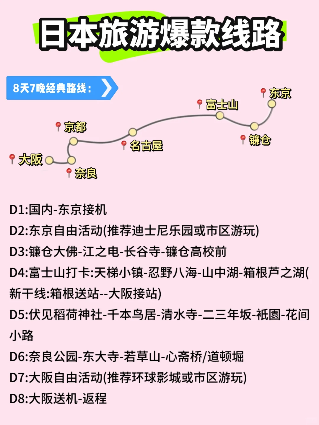 大家去过日本后最满意的地方是哪里